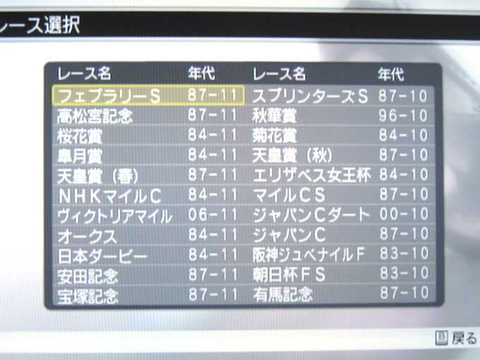 Champion Jockey: Gallop Racer & GI Jockey