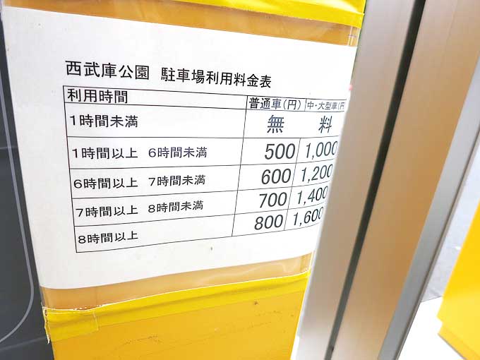 西武庫公園の駐車料金