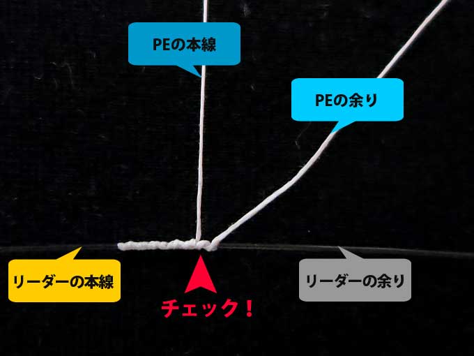 【図解版】PEラインとリーダー結束「簡単FGノット」 成功例