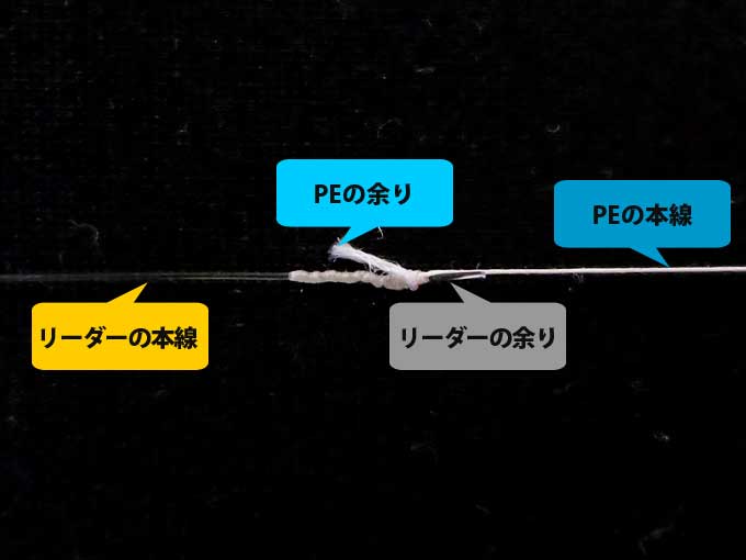 【図解版】PEラインとリーダー結束「簡単FGノット」 完成