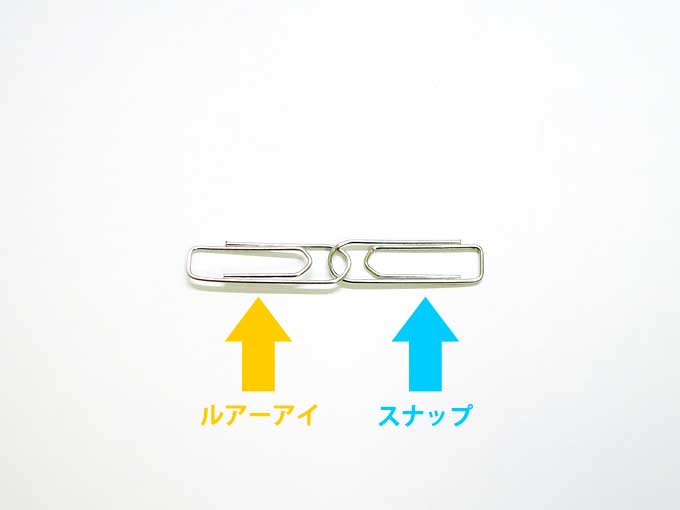 ルアーアイとスナップ