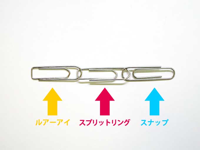 ルアーアイ・スプリットリング・スナップ