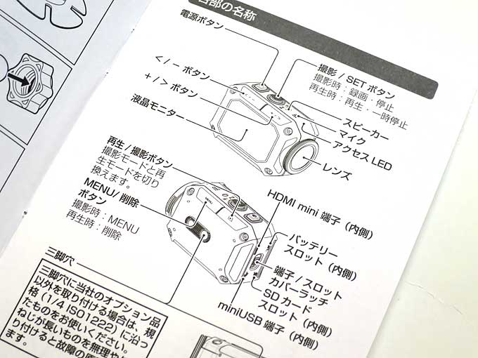 JVC GC-XA2説明書・各部名称