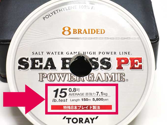 ラインパッケージ