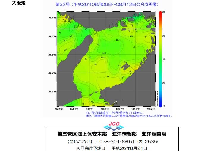 大阪湾の水温