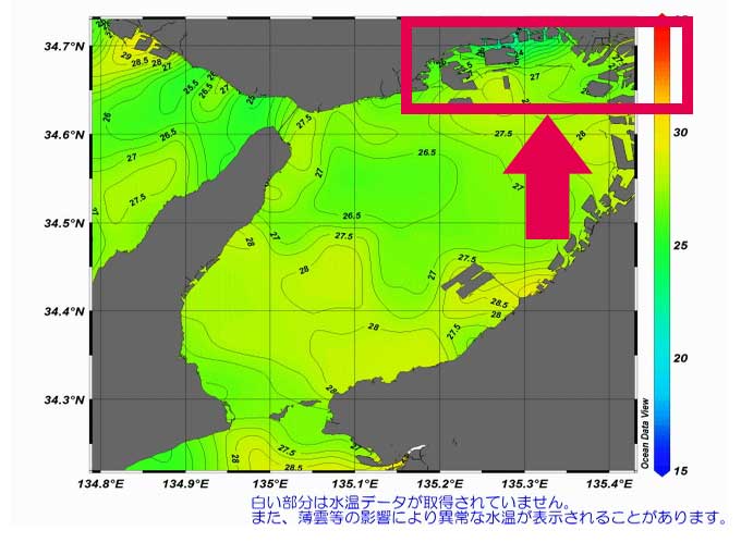 主要河川周辺の水温変化