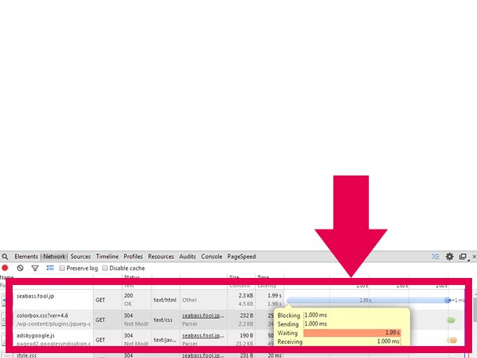 空テンプレートの待ち時間