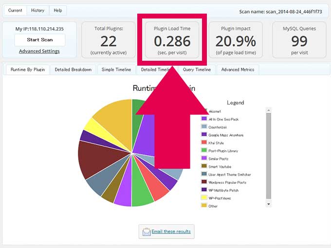 プラグイン停止後
