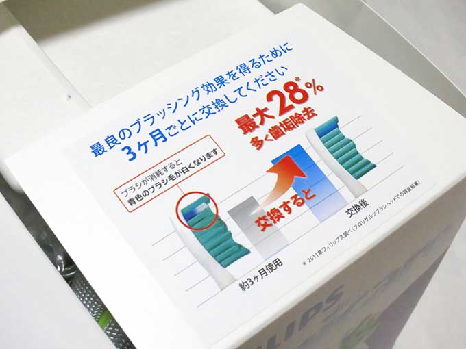 ソニッケアーのブラシ交換時期