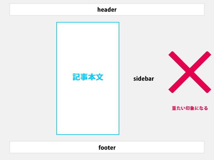 2カラムの背景色有り2