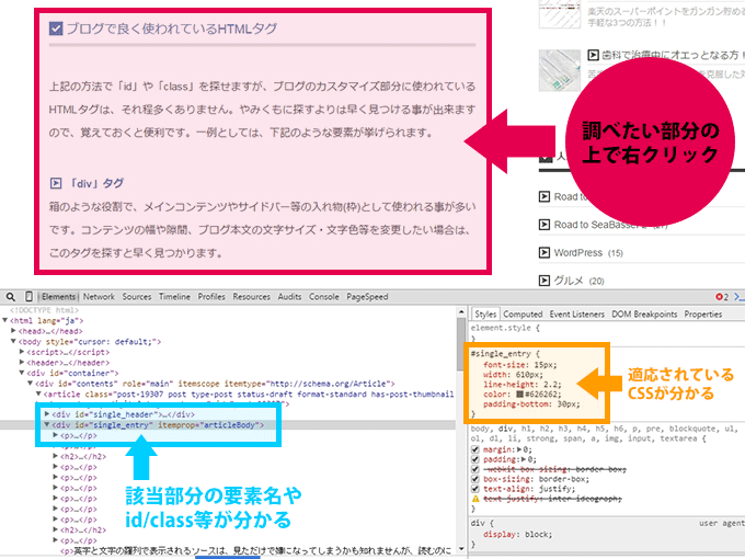 Chromeの「要素を検証」