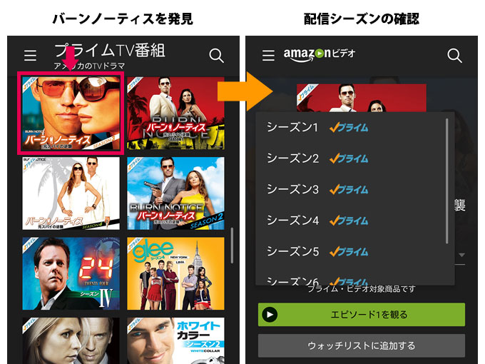 プライムビデオの海外ドラマ