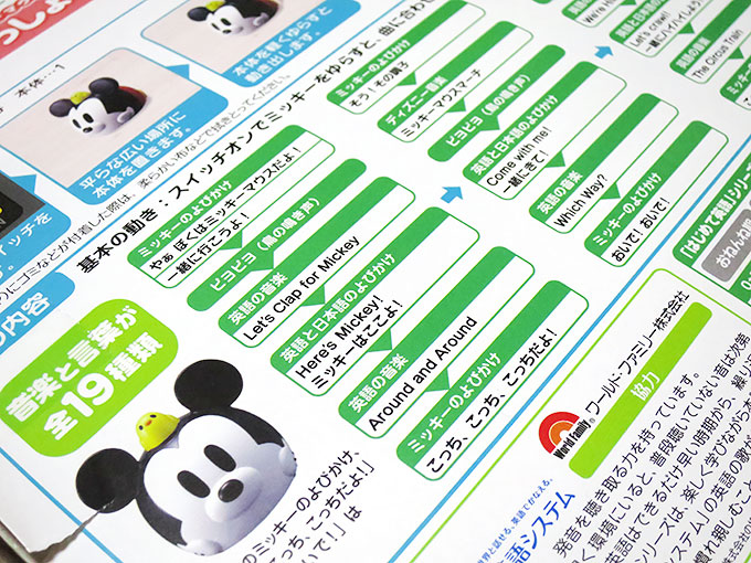 色んな曲が入っています