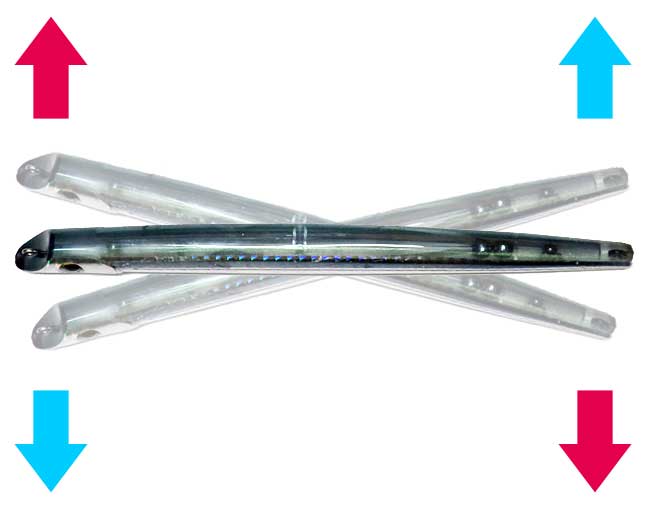 ウォブリングの特徴