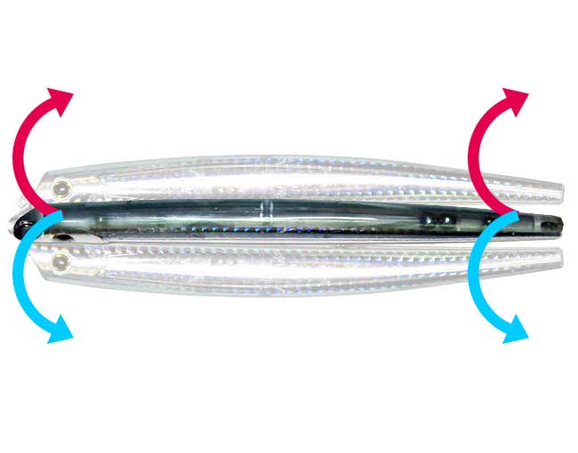 ローリングの特徴