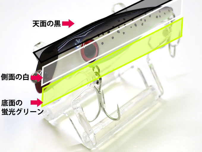 イナッコスーパーサンダラ