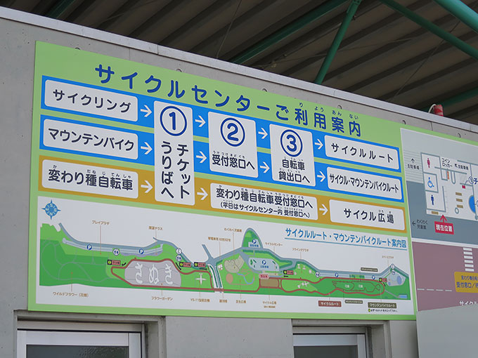 サイクルセンター案内板