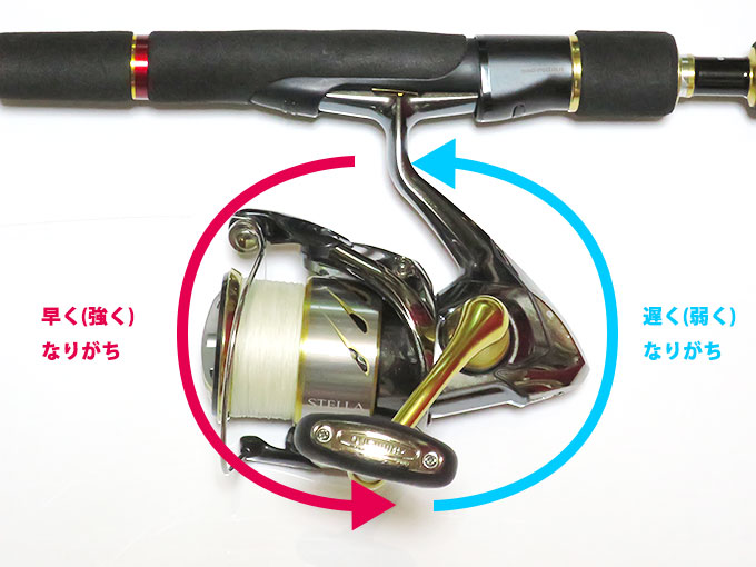 タダ巻きのリトリーブ