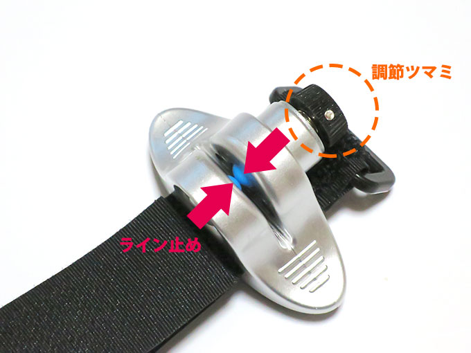 パトラキャストの原理