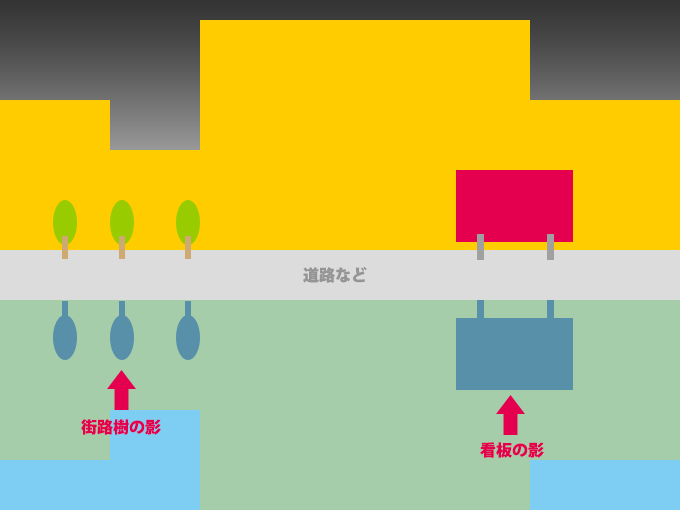 シーバスが釣れる商業施設の照明