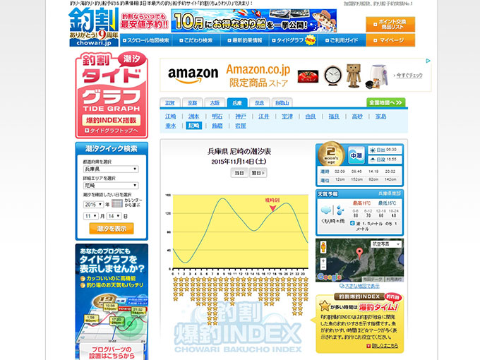 釣割タイドグラフ