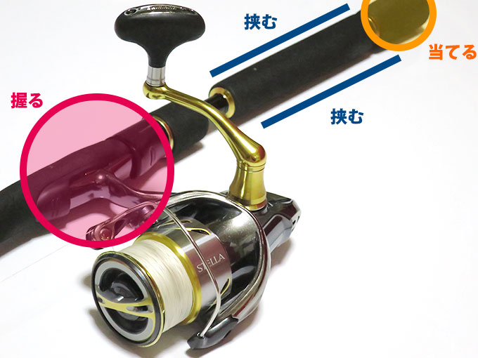 ロッドの構え方