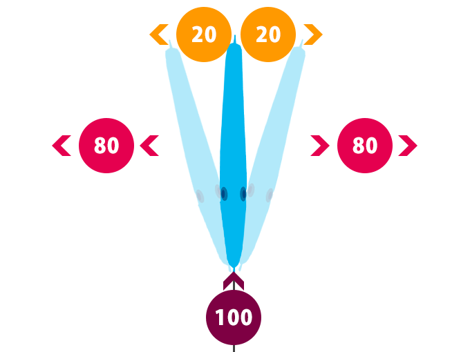 ルアーの水押し