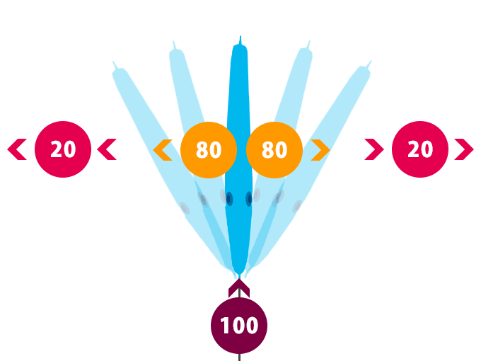 ルアーの水抜け