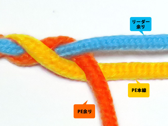 リーダーの余りは真ん中から