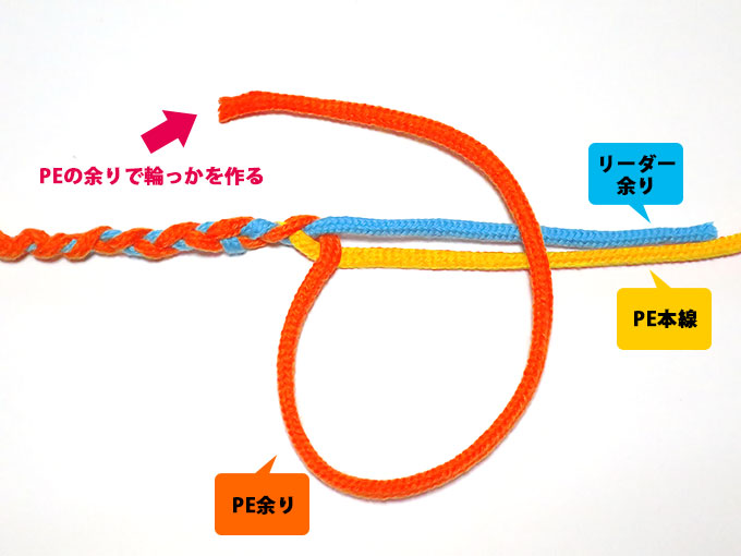 PEラインの余りで輪っかを作る