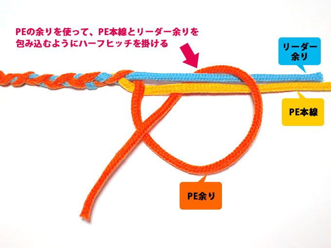 包み込むようにハーフヒッチ