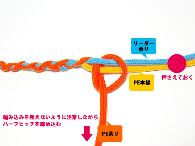 ハーフヒッチを締め込む