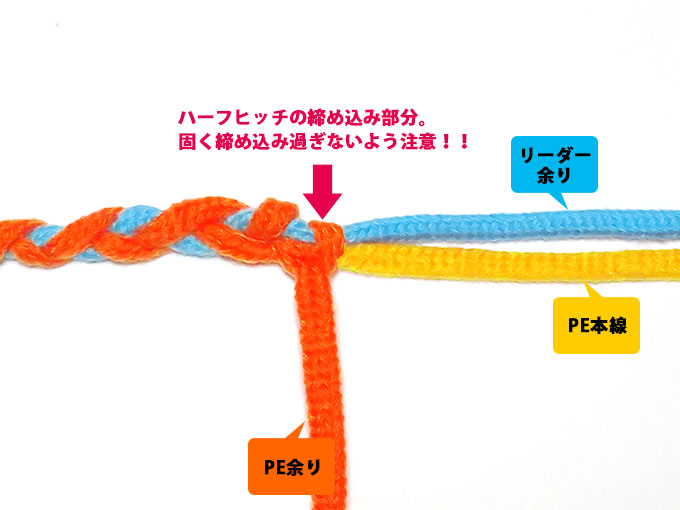キツく締め込まないように注意