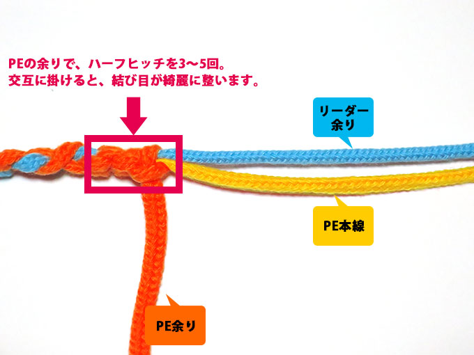 ハーフヒッチを3~5回