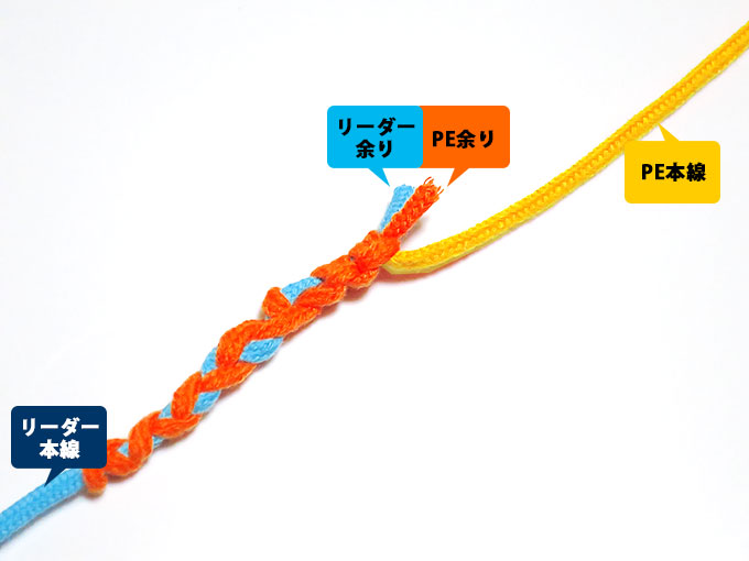PEとショックリーダーの余りを切り落として完成
