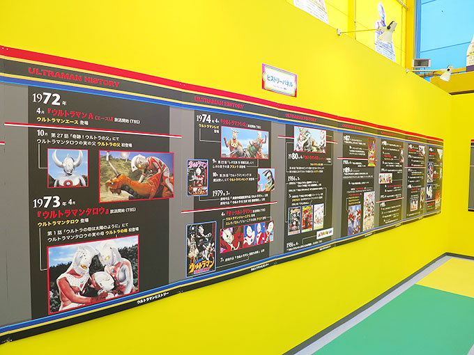 ウルトラマンの歴史
