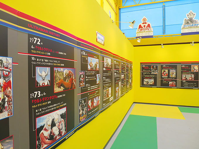 ウルトラマンのヒストリーパネル