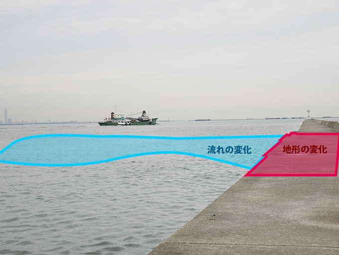 要素が重なるスポット