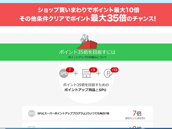 楽天ポイント最大35倍