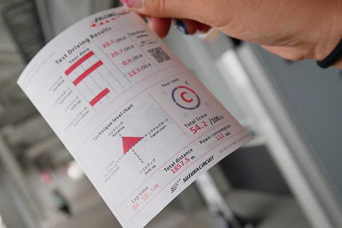 スコアも出ます!!