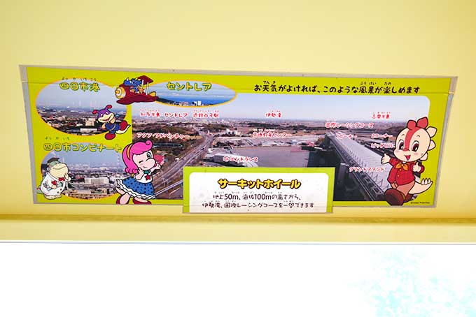 観覧車から見える景色