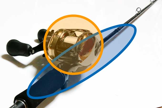 ベイトタックルの感度