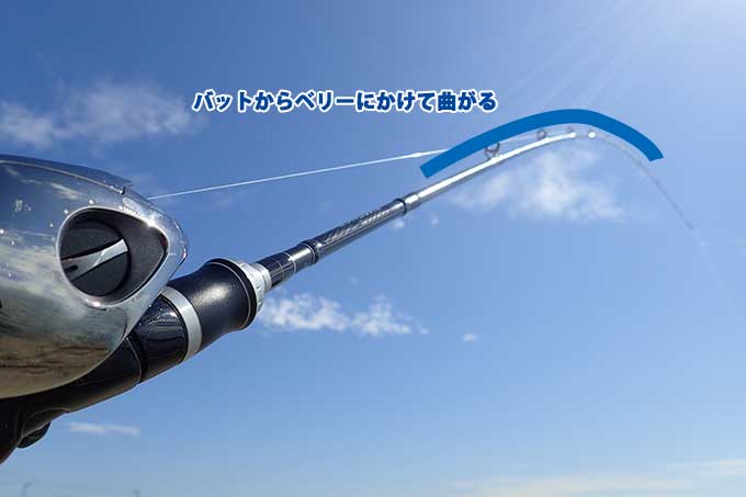 ベイトタックルの動き出し