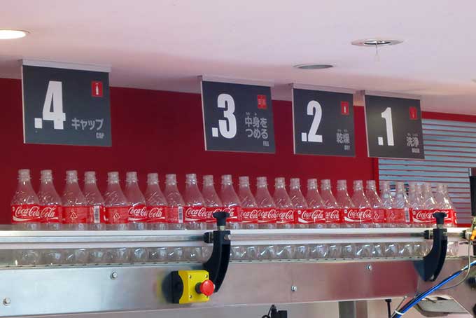 ボトリング工場アクティビティ