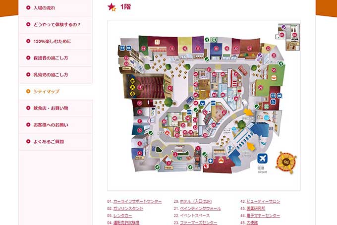 キッザニアのシティマップ