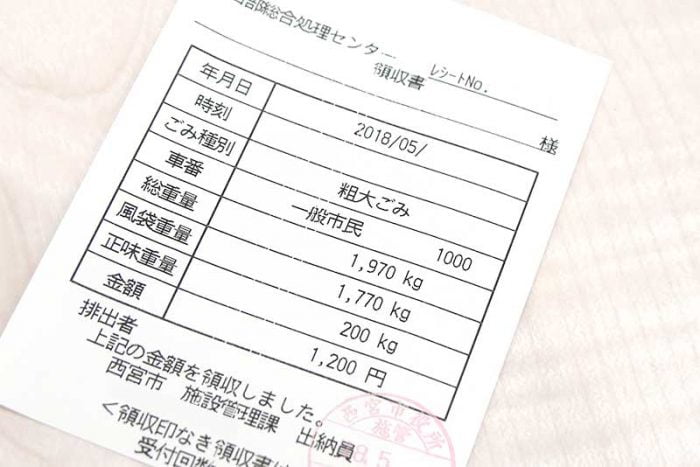 費用は驚くほど安い!!