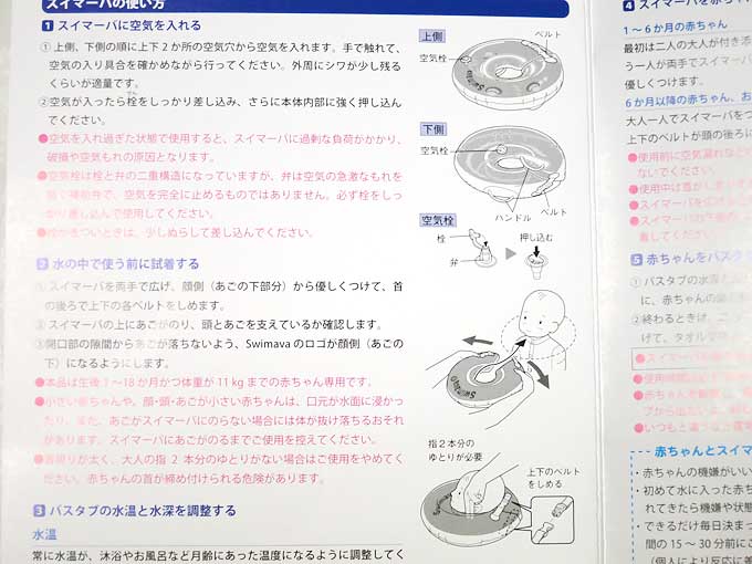 swimava(スイマーバ)